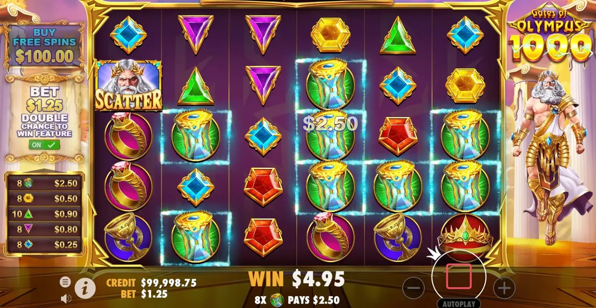 Gates of Olympus 1000 — Big Win